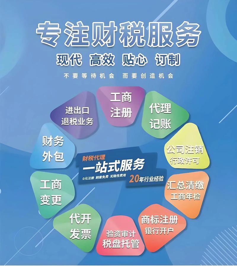 未来已来：企业管理公司的新趋势